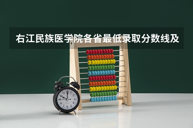 右江民族医学院各省最低录取分数线及位次（广西公办二本大学排名及分数线）