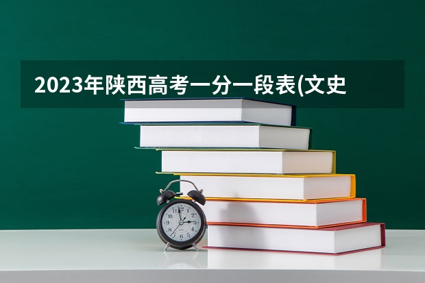 2023年陕西高考一分一段表(文史、艺文)